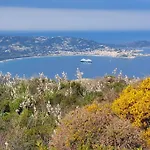 Vue A Sant'ambroggio, *